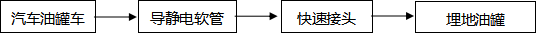 1681800541675168.png e42074da632e50ebef52b4750b5c60c.png